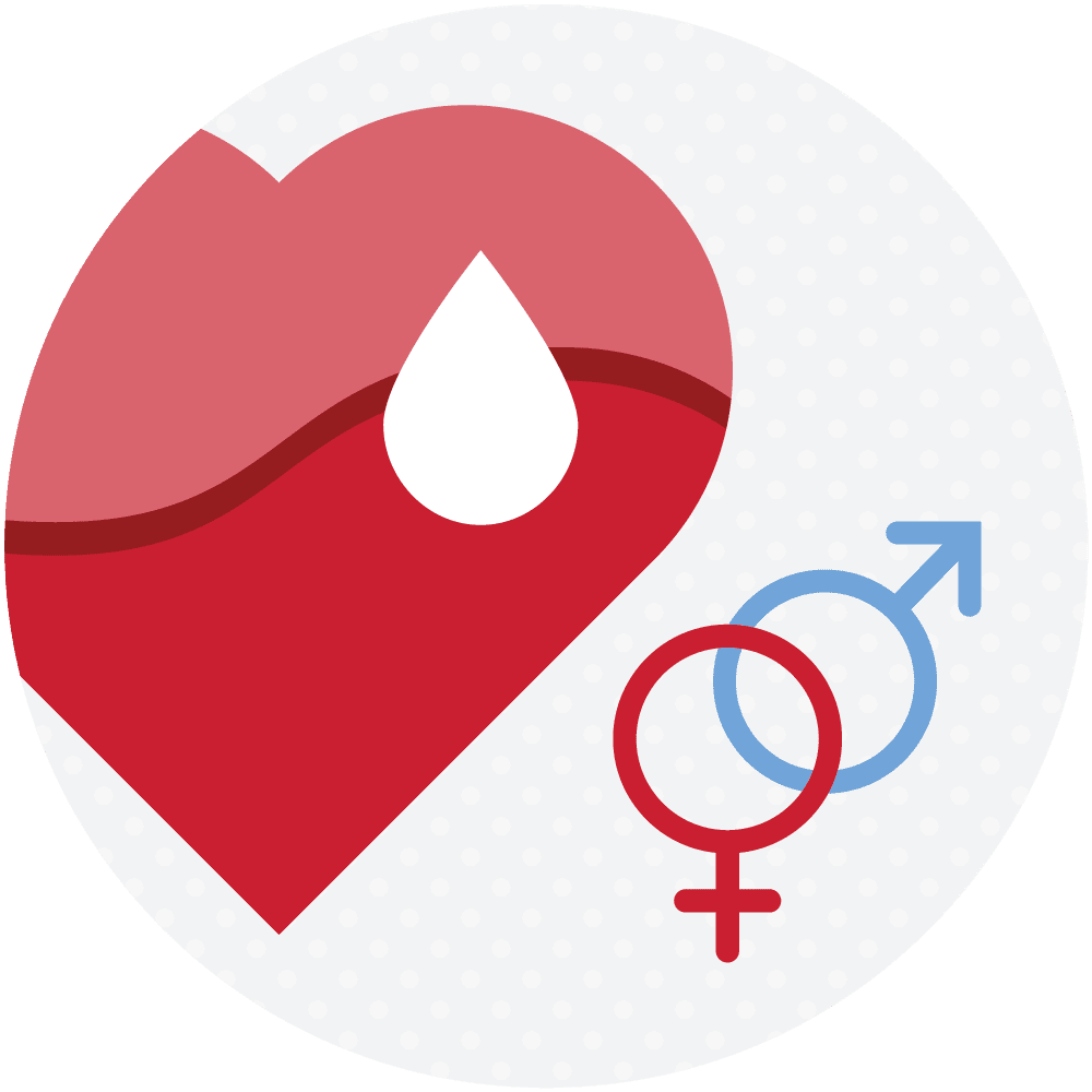 Heart With Male and Female Sex Signs Next To It